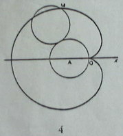 Non dupes errent 11 f : cardioïde de Pascal  4